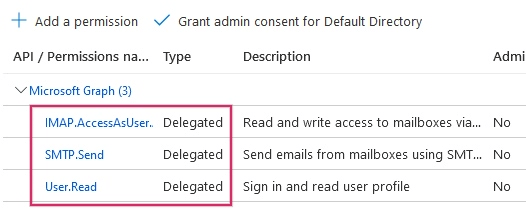 Odoo統合に必要なAPI権限はMicrosoft Graphの下に記載されています。