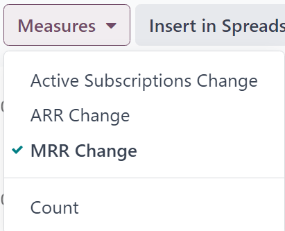 OdooサブスクリプションのMRR内訳レポートページのデフォルト表示。